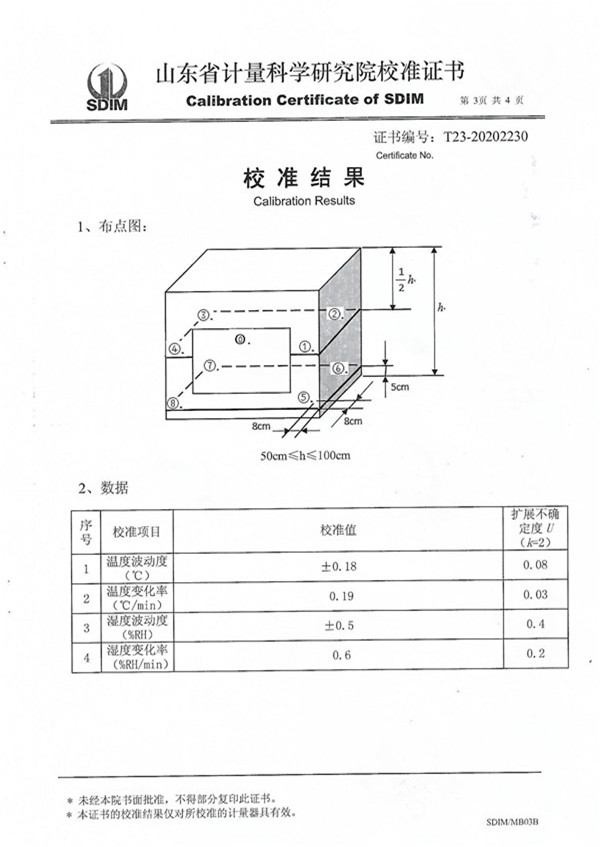 校準(zhǔn)證書(shū)湖南軍智檢測(cè)校準(zhǔn)有限公司ZT-S800_02.jpg